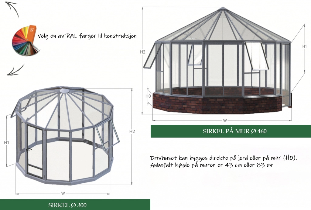 Konstruksjonseksempel av drivhus orangeri Sirkel