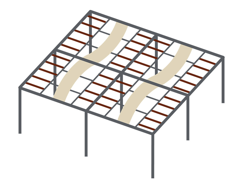 Firedobbel sekvens, 4 strukturer, 2 stoffer